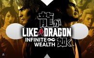 Аренда Like a Dragon: Infinite Wealth для PS4